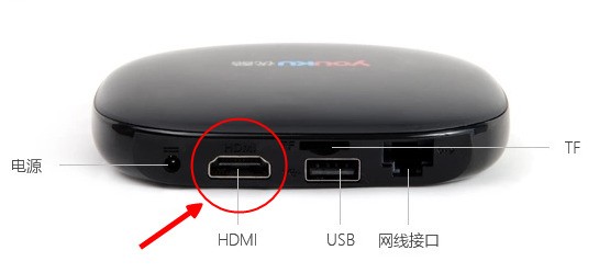 skyworth电视怎么开无线网-ZOL问答堂