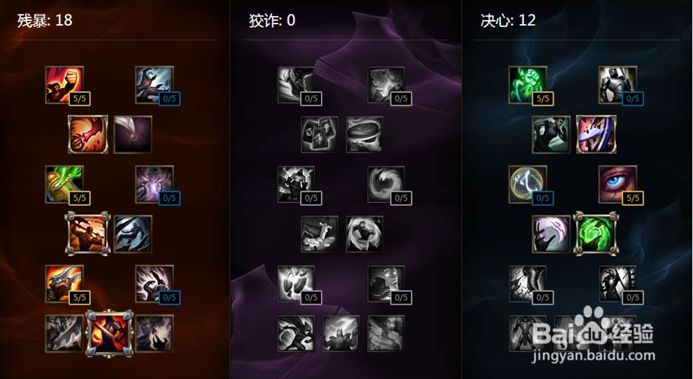 英雄联盟S6 全新天赋加点推荐