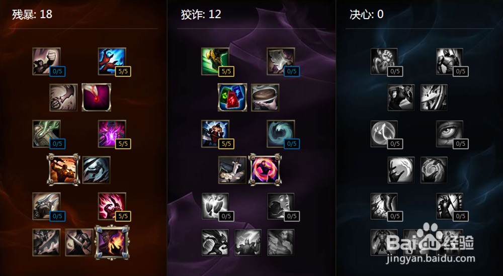 英雄联盟S6 全新天赋加点推荐