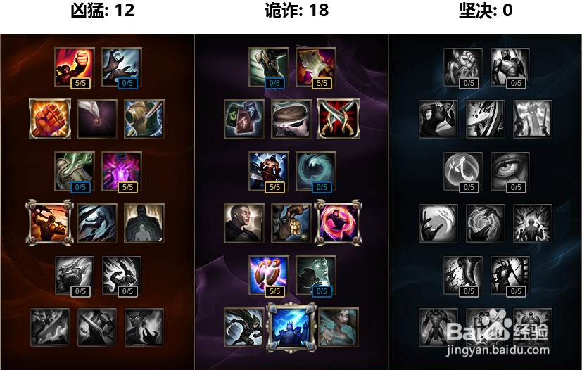 英雄联盟s8新符文系统打野武器大师打野符文