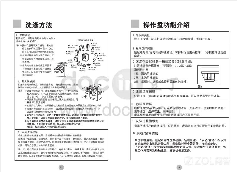 我家海尔玫瑰丽人系列,型号为xqg50-q818a洗衣机,使用